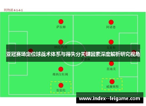 亚冠赛场定位球战术体系与得失分关键因素深度解析研究视角